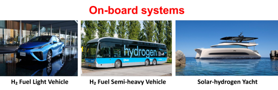 Hydrogen storage and battery technology group