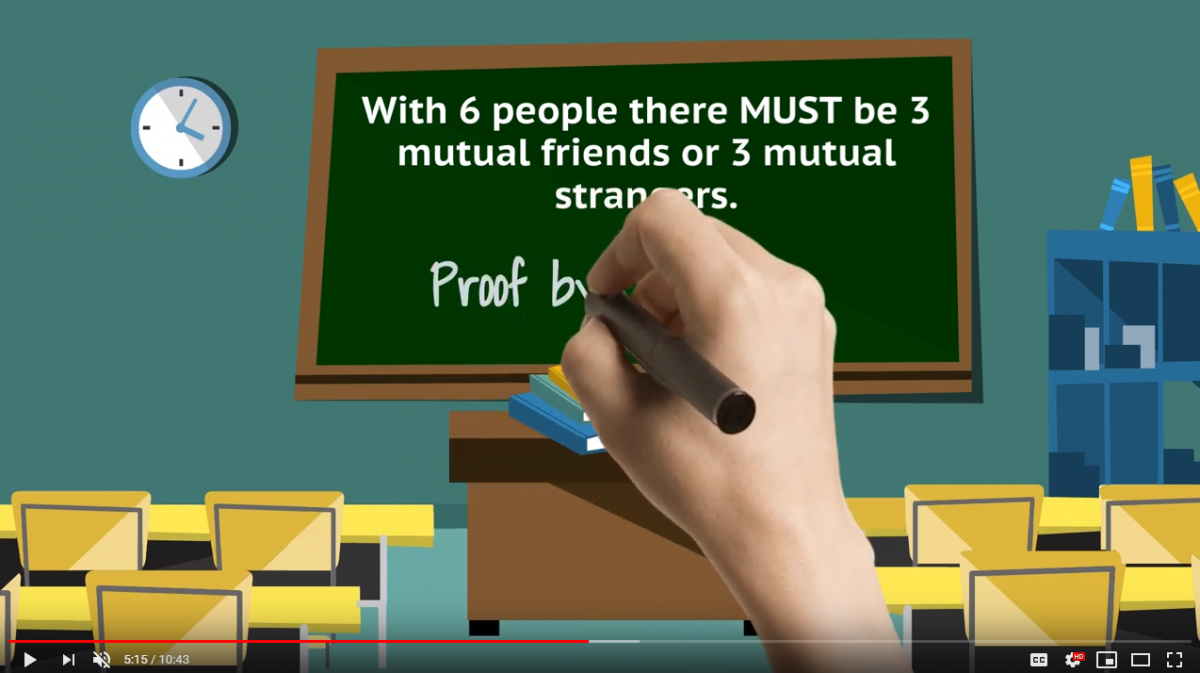 Randell Heyman's YouTube channel features animated videos to explain interesting mathematics, and his range of videos aim to assist a broad range of people.