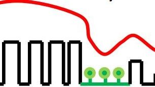 Energy consumption and environmental quality of buildings banner