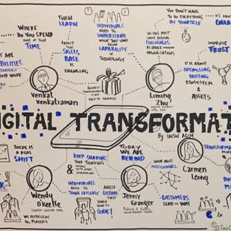 agsm-digital-transformation-cartoon