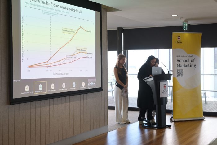 Marketing Analytics Hackathon 2026