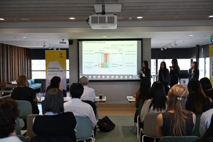 Marketing Analytics Hackathon 2026