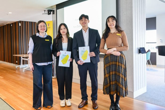 Marketing Analytics Hackathon 2026