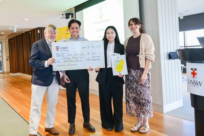 Marketing Analytics Hackathon 2026
