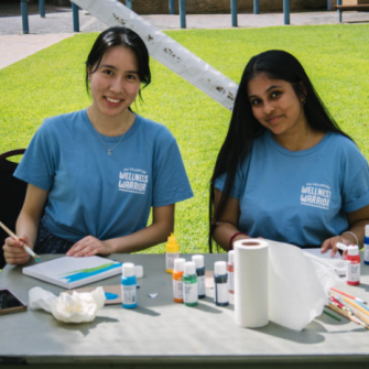 Arc Wellness Warriors