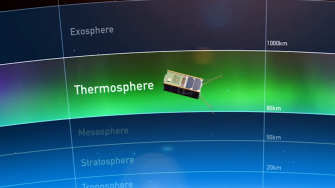 Satellite Sea thermosphere image