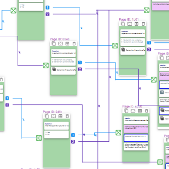 Clinical decision-support platform
