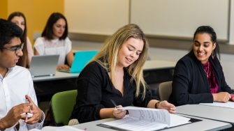 Postgraduate students studying to be a Juris Doctor