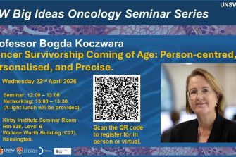NSW Big Ideas Oncology Seminar with Prof Bogda Koczwara