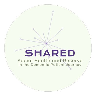 Centre for Healthy Brain Ageing (CHeBA) - Consortia logos