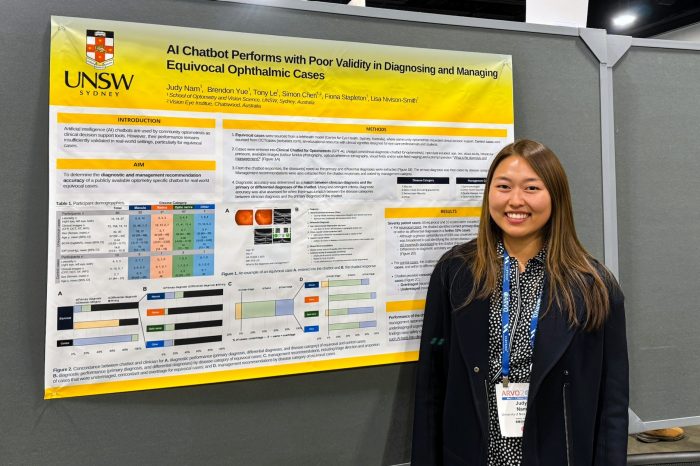 ARVO 2026 poster presentation