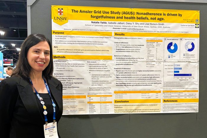 ARVO 2026 poster presentation