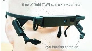 Eye tracking cameras
