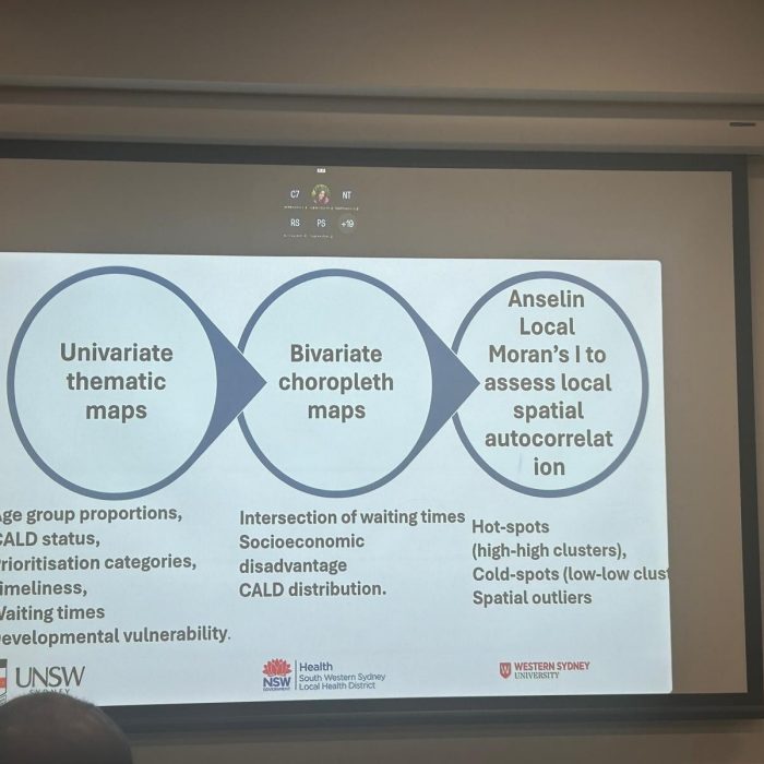 Population Health