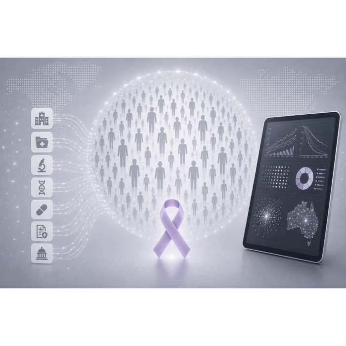 AI generated image of a sphere filled with people, a tablet with graphs and a purple cancer ribbon