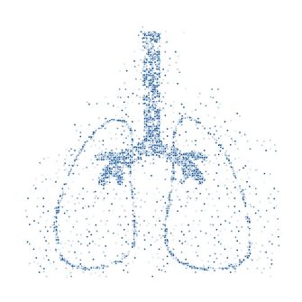 BREATHE SMART