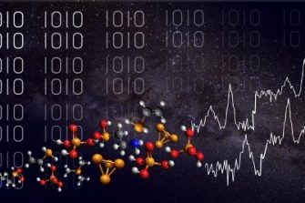 Quantum chemistry & spectroscopy