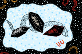 Future You resources