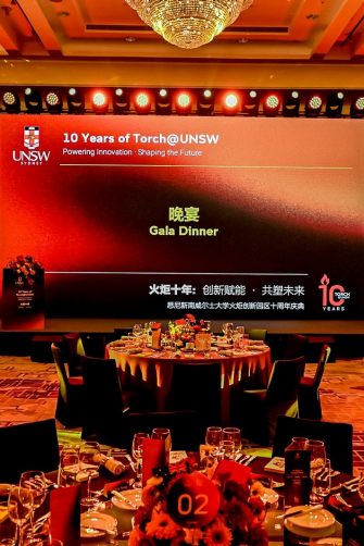 Torch 10 year celebration room pic