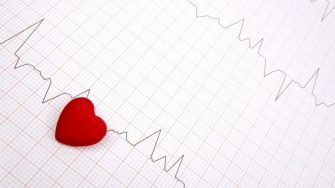 Using national hospital data to improve care for children and adolescents.