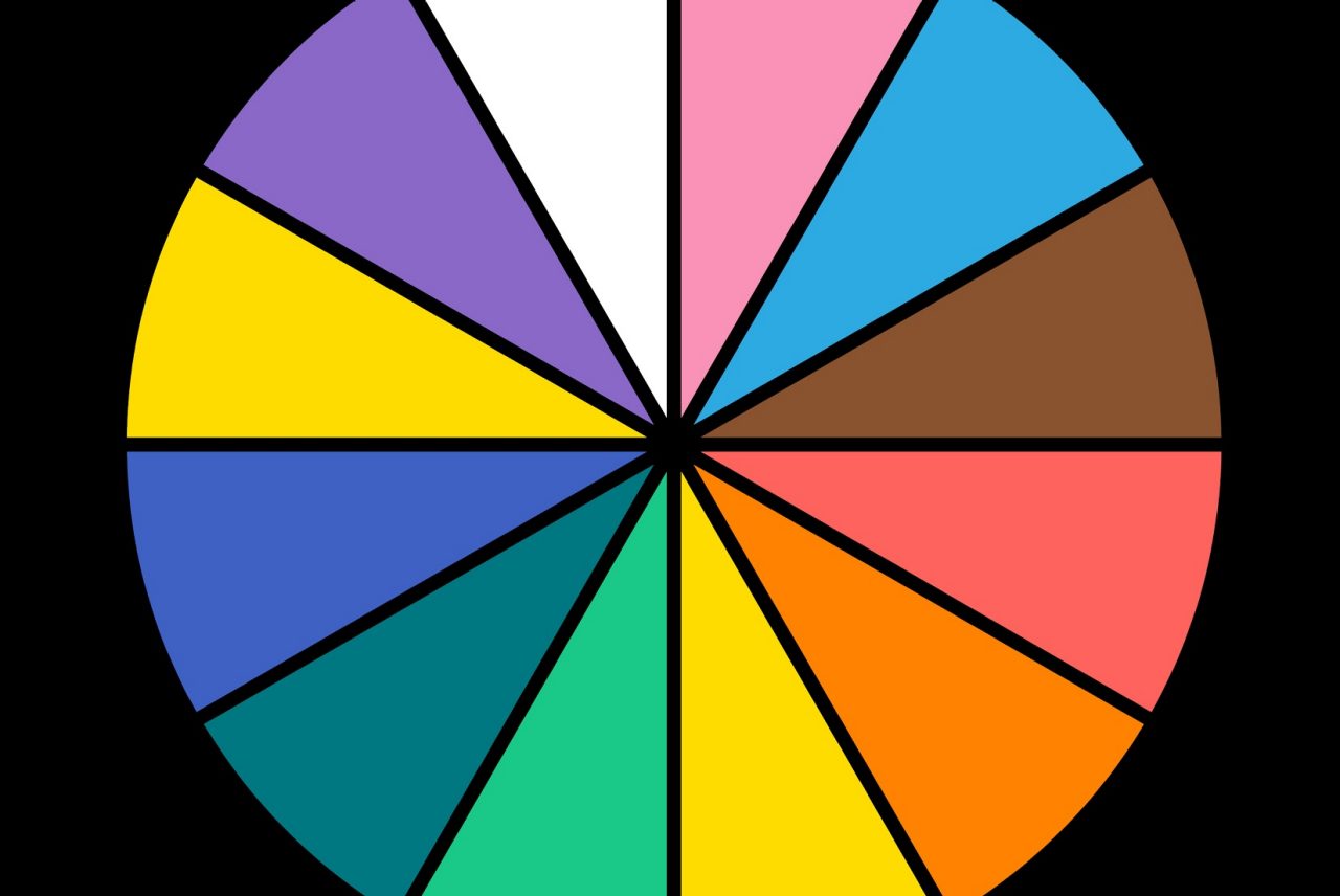 Multi-coloured pie chart