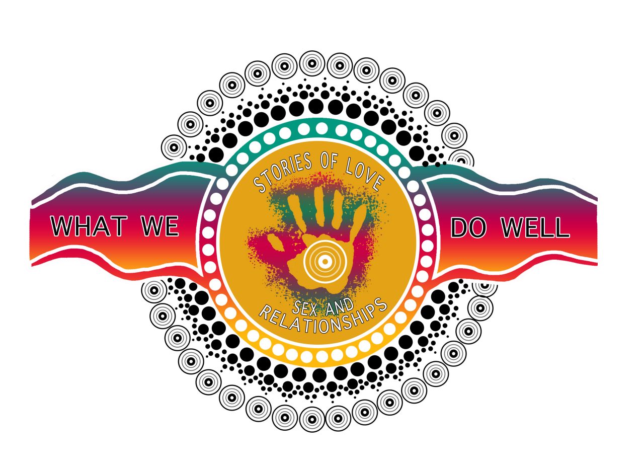 What We Do Well Logo