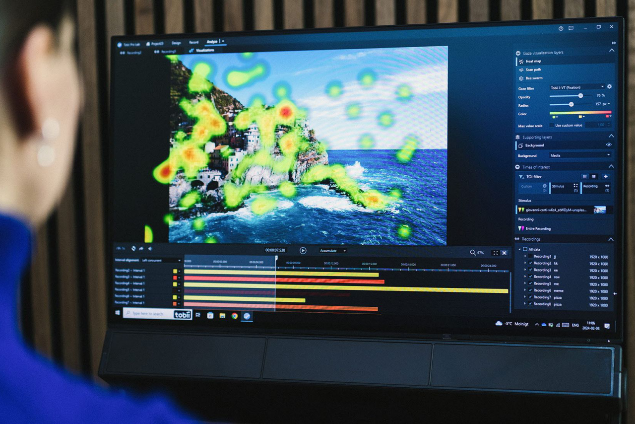City Analytics Lab Eyetracker