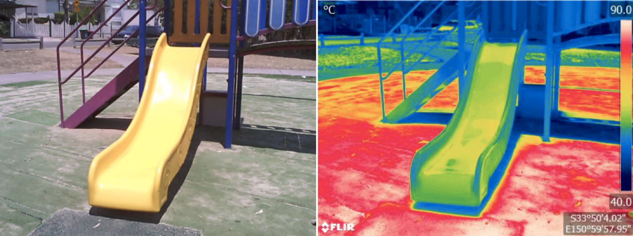 Two images side-by-side. Left image is a normal photograph of a playground slide. Right is a thermal image of the same playground flooring and slide, showing how hot the surface is.