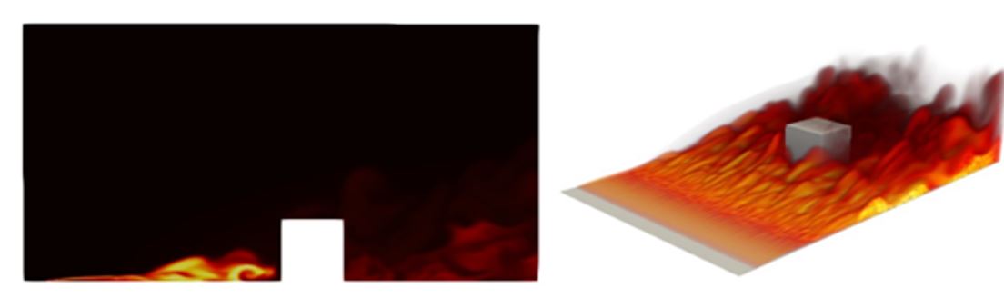 Large Eddy Simulation of wind-driven fire interaction with an idealized structure
