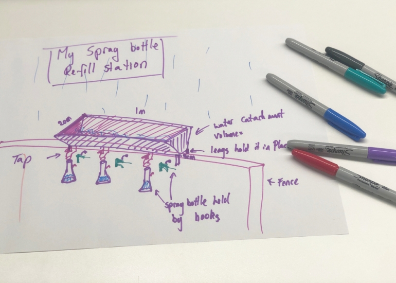 Water solutions design draft