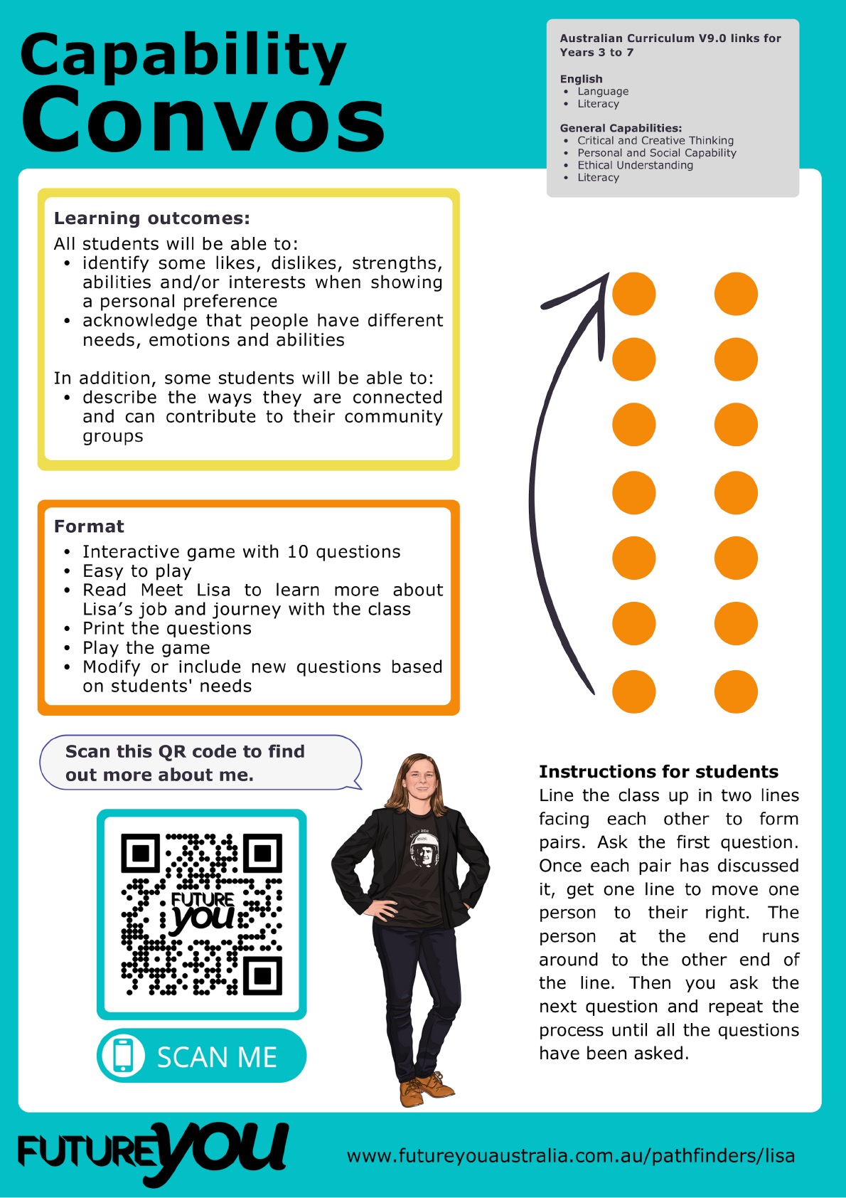 Future You Pathfinder Lisa 