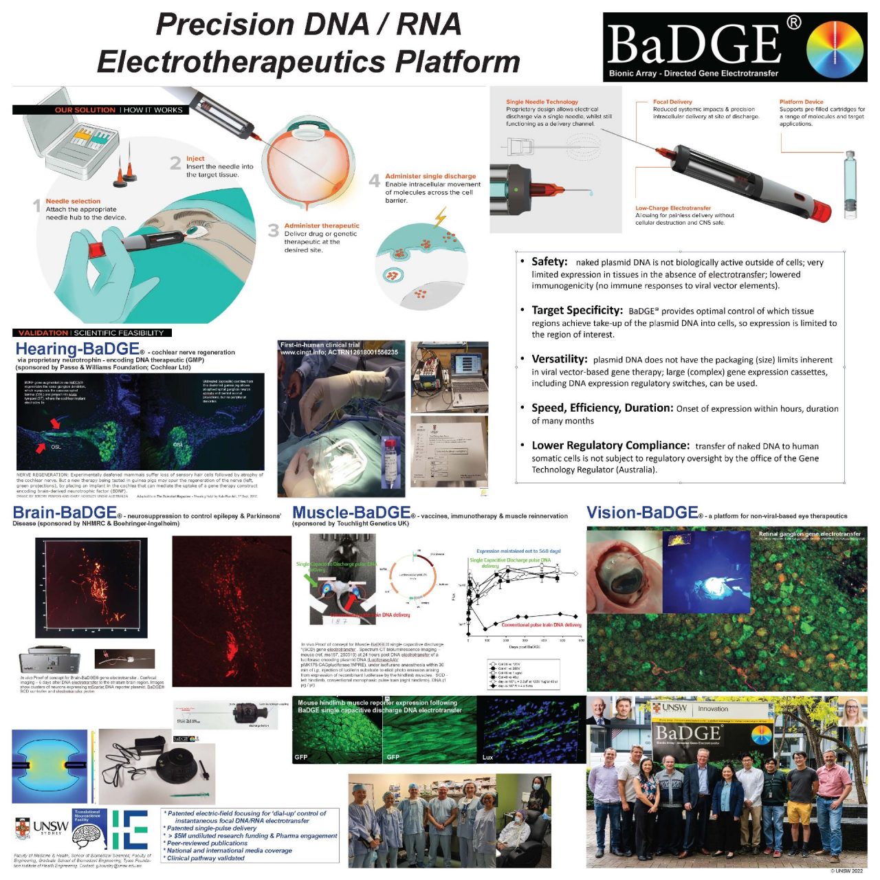 BaDGE UNSW TranslExpo 251022c