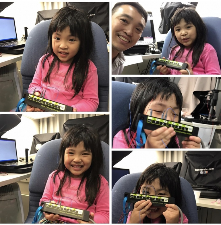 Electrophysiological and Psychophysical Studies of Meridional Anisotropies in Children With and Without Astigmatism