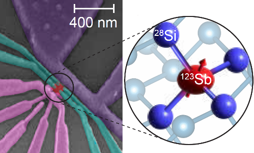 UNSW Fundamental Quantum Technologies graphic