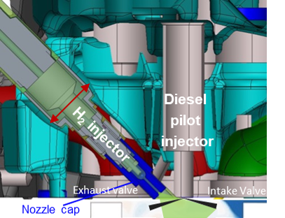 The Hydrogen-Diesel Direct Injection Dual-Fuel System features independent control of hydrogen direct injection timing, as well as diesel injection timing, enabling full control of combustion modes.