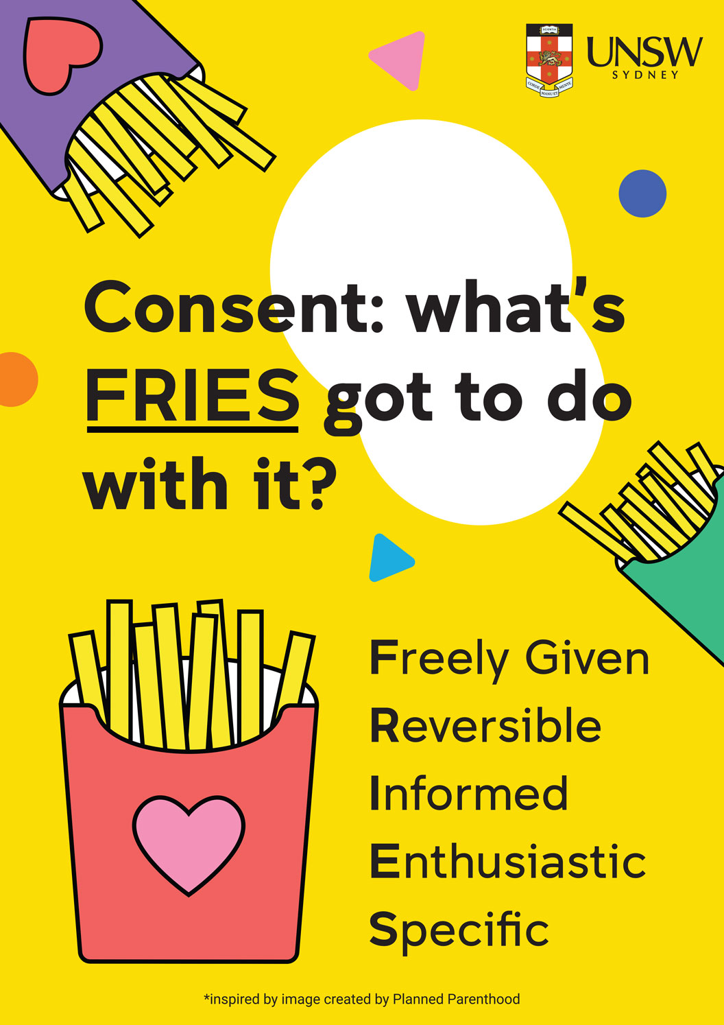 Consent: what's FRIES got to do with it poster