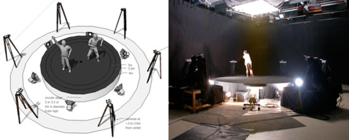 Illustration showing how two posing figures are photographed from six points of view simultaneously. Second image shows the studio in action.
