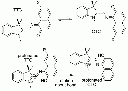 Merocyanine Isomerization