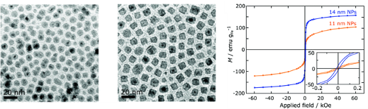 Figure 2: Transmission electron microscopy images of iron nanocubes and their magnetic properties for use in MPI.3