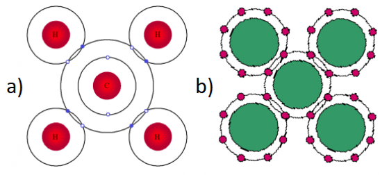 covalent-bonding-1