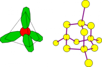 covalent-bonding-2