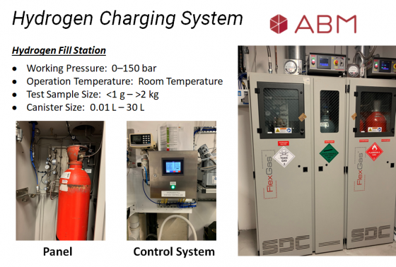 hydrogen-storage-and-battery-technology-group-19